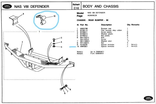 Defender Twin Tube Spacer Rear Crossmember Anti Crush - Image 2